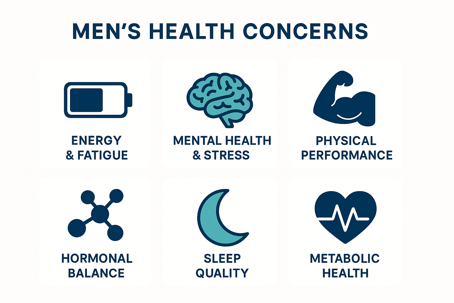 Physical Risks Men The Complete Guide to Natural Men’s Wellness: From Energy to Vitality ...